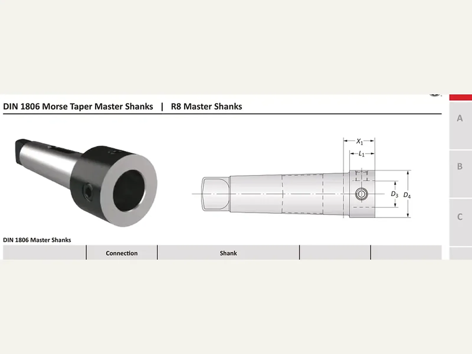 DIN 1806 Morse Taper Master хвостовики