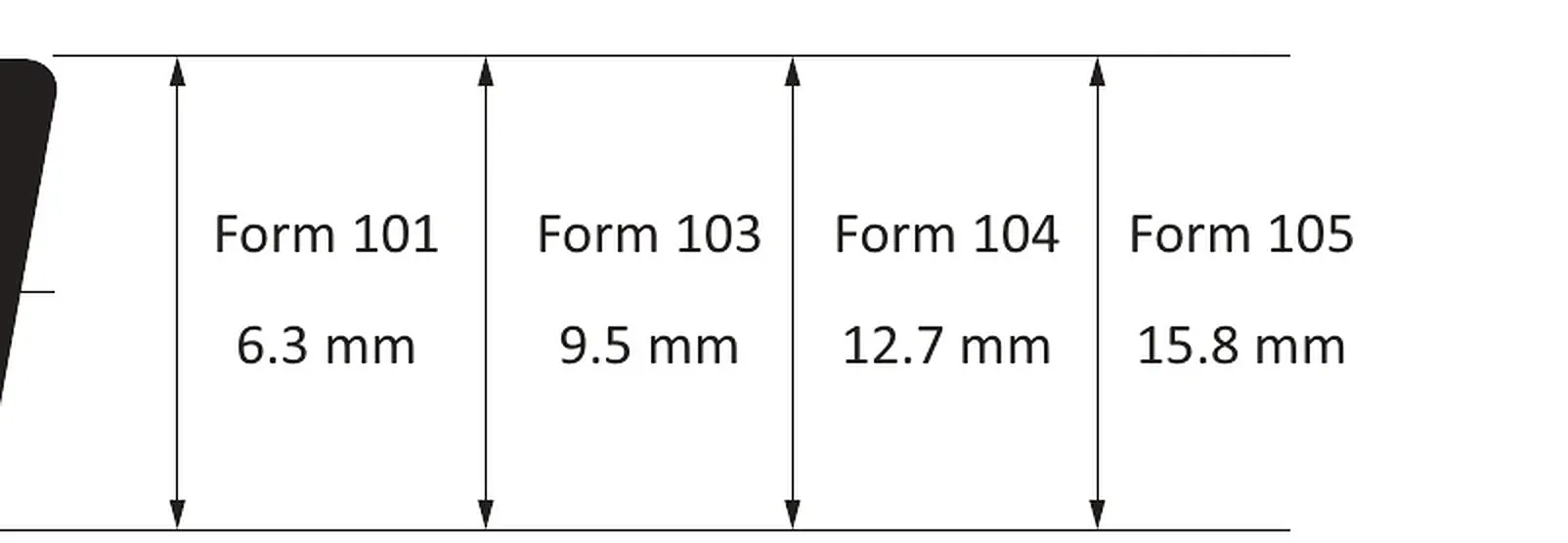 Формы 101–105: сторона 6,3 / 9,5 / 12,7 / 15,8 мм. Лист 246.