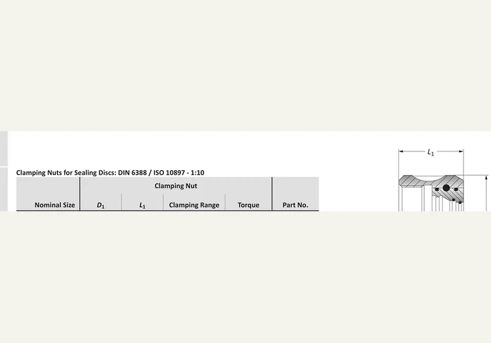Чертёж: Принадлежности для цанговых патронов: ISO 10897 (DIN 6388) 25, Номинальный размер 25, D1 60.00 мм, L1 3